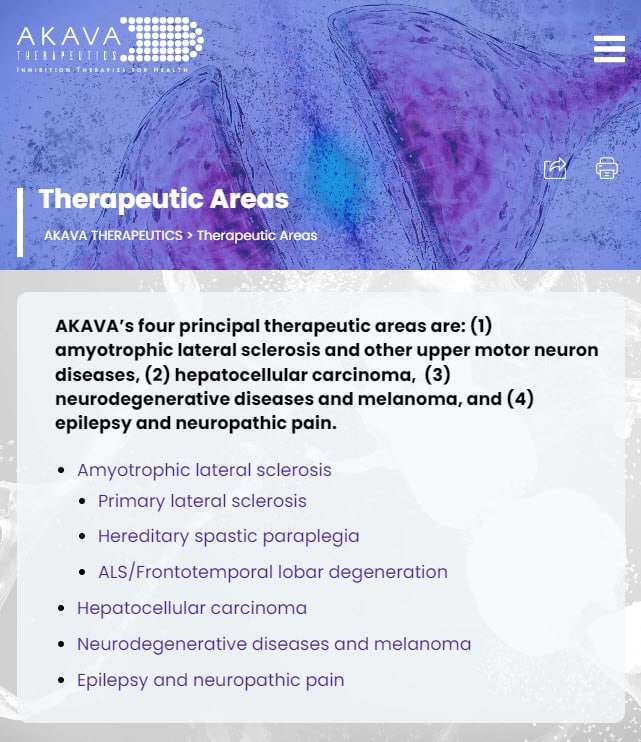 Akava Therapeutics graphic for mobile display