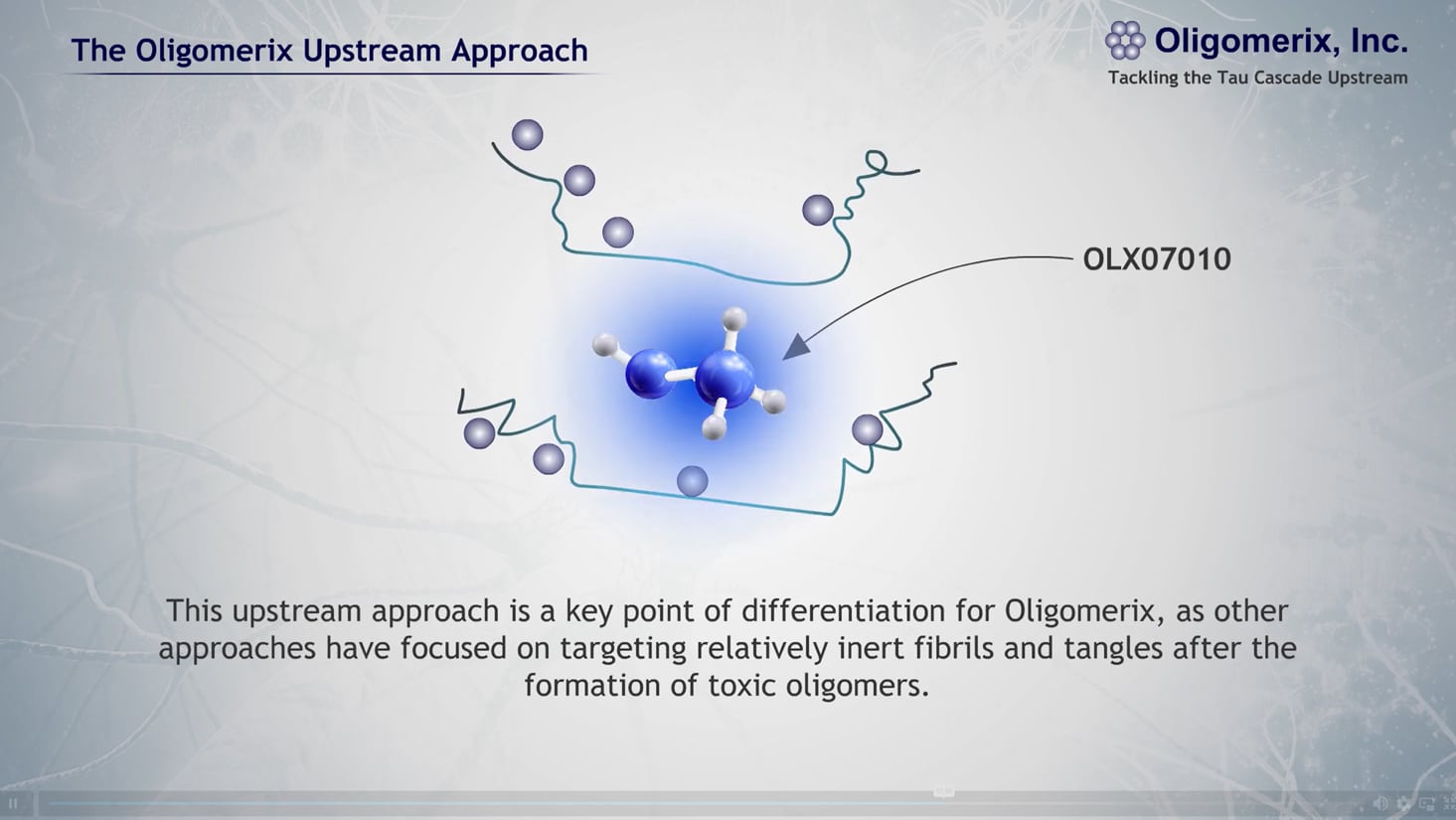Oligomerix biotech website animation project image for portfolio