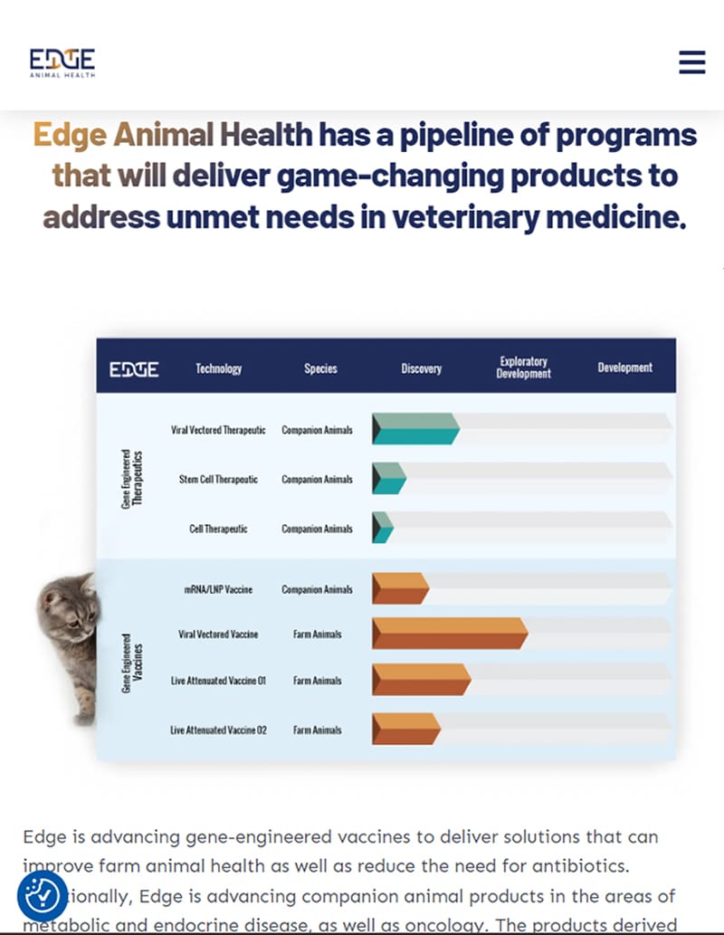 Edge Animal Health mobile image
