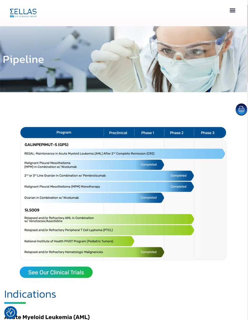 Sellas Biotech website mobile image for portfolio