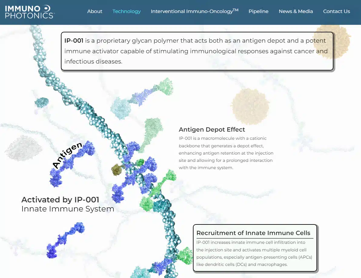 Example from Axxiem client: immunophotonics.com