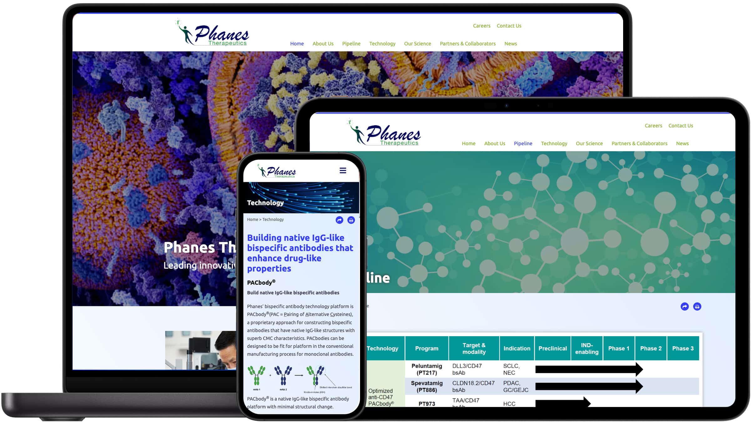 phanes-3devices phanes-3devices
