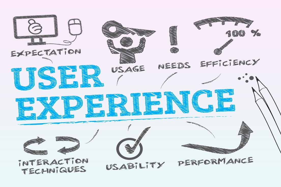 Website user experience text graphic