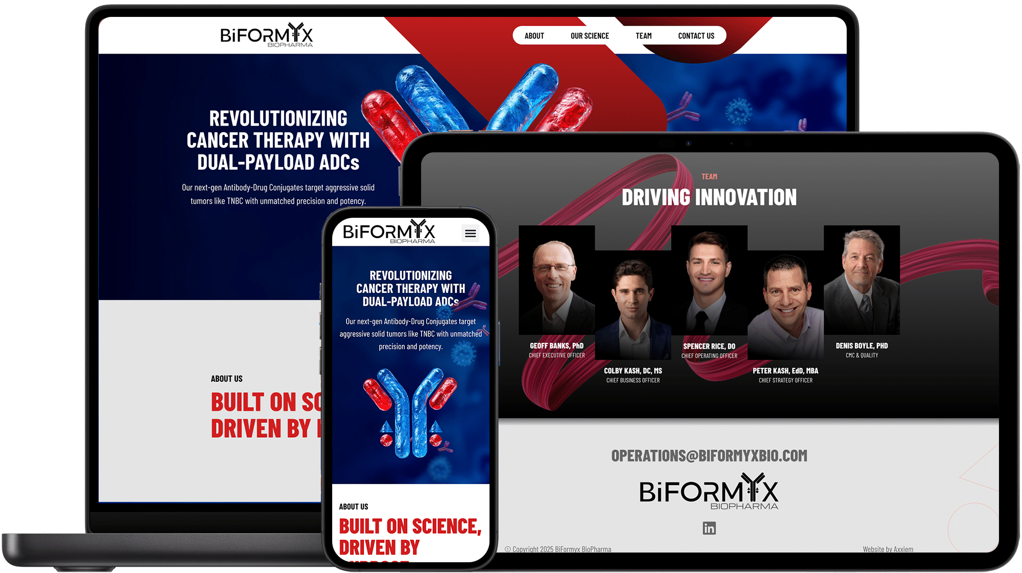 biformyx-3devices biformyx-3devices