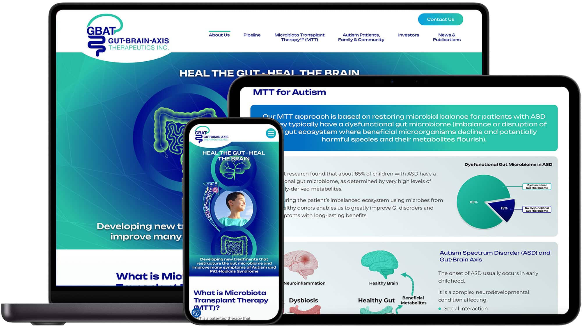 3devices-gbat